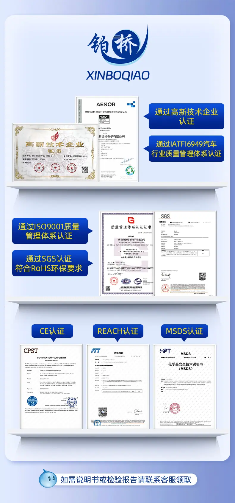 详情页头部证书