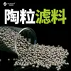 Pingxiang Keyuan Ceramsita para Tratamiento de Aguas Residuales Material Filtrante 3-5mm Tanque de Filtro de Aireación Ceramsita Biológica Sumergible Material Filtrante
