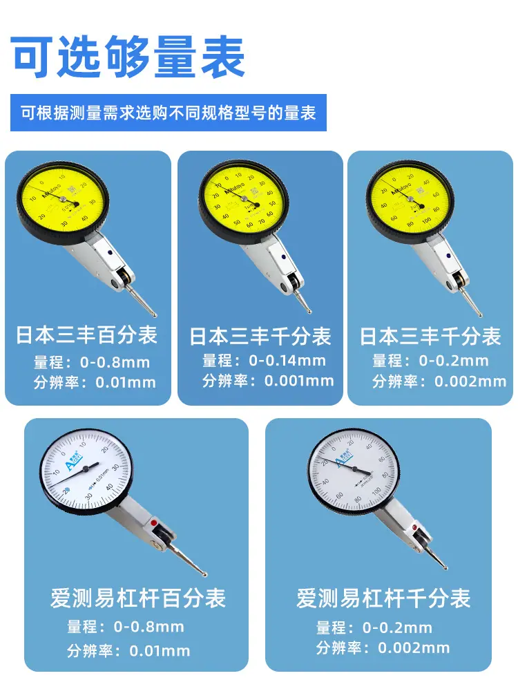 可选量表详情_06