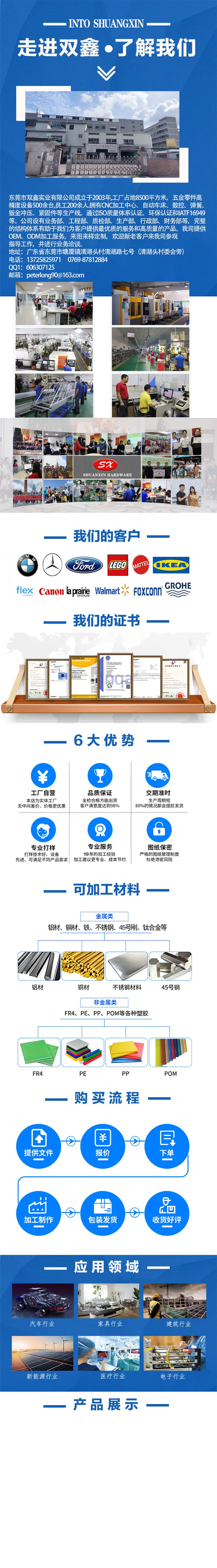 双鑫1688详情页