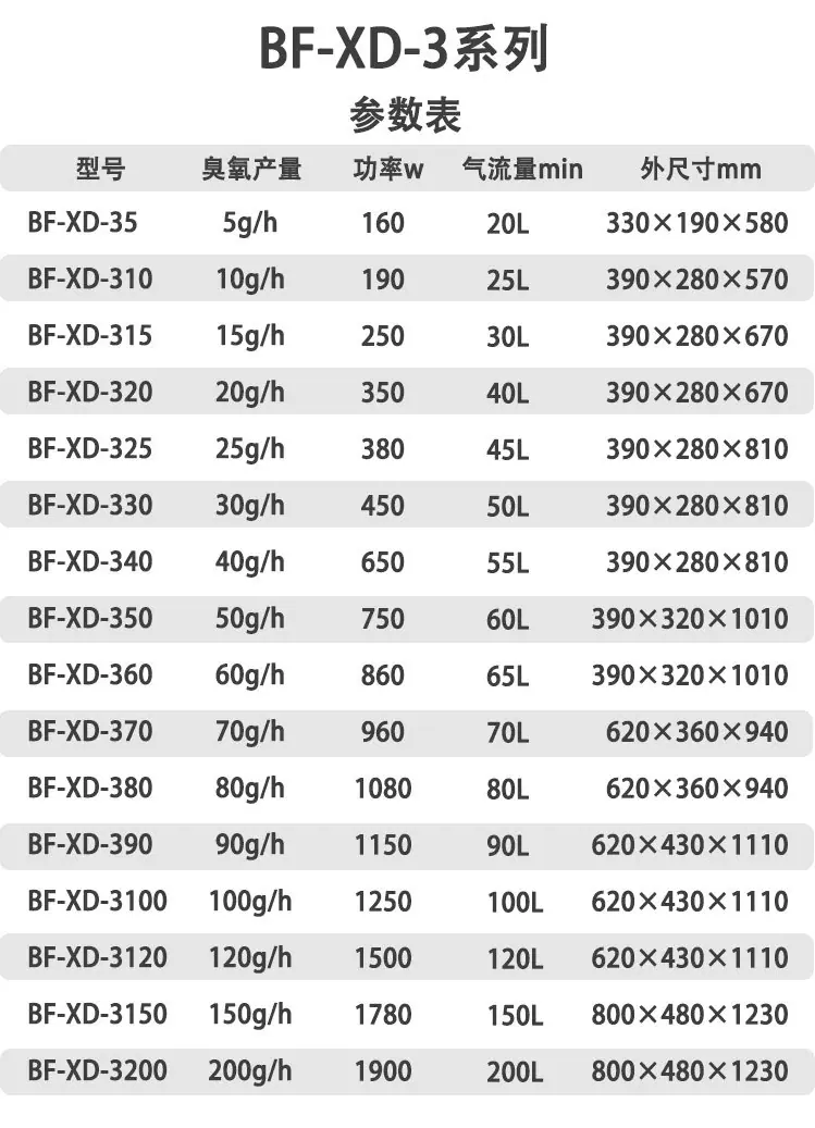 XD-3系列参数表.jpg