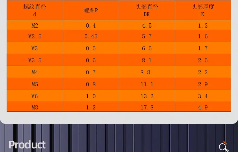 201黑锌十字大扁头割尾自攻螺丝_03_14.jpg