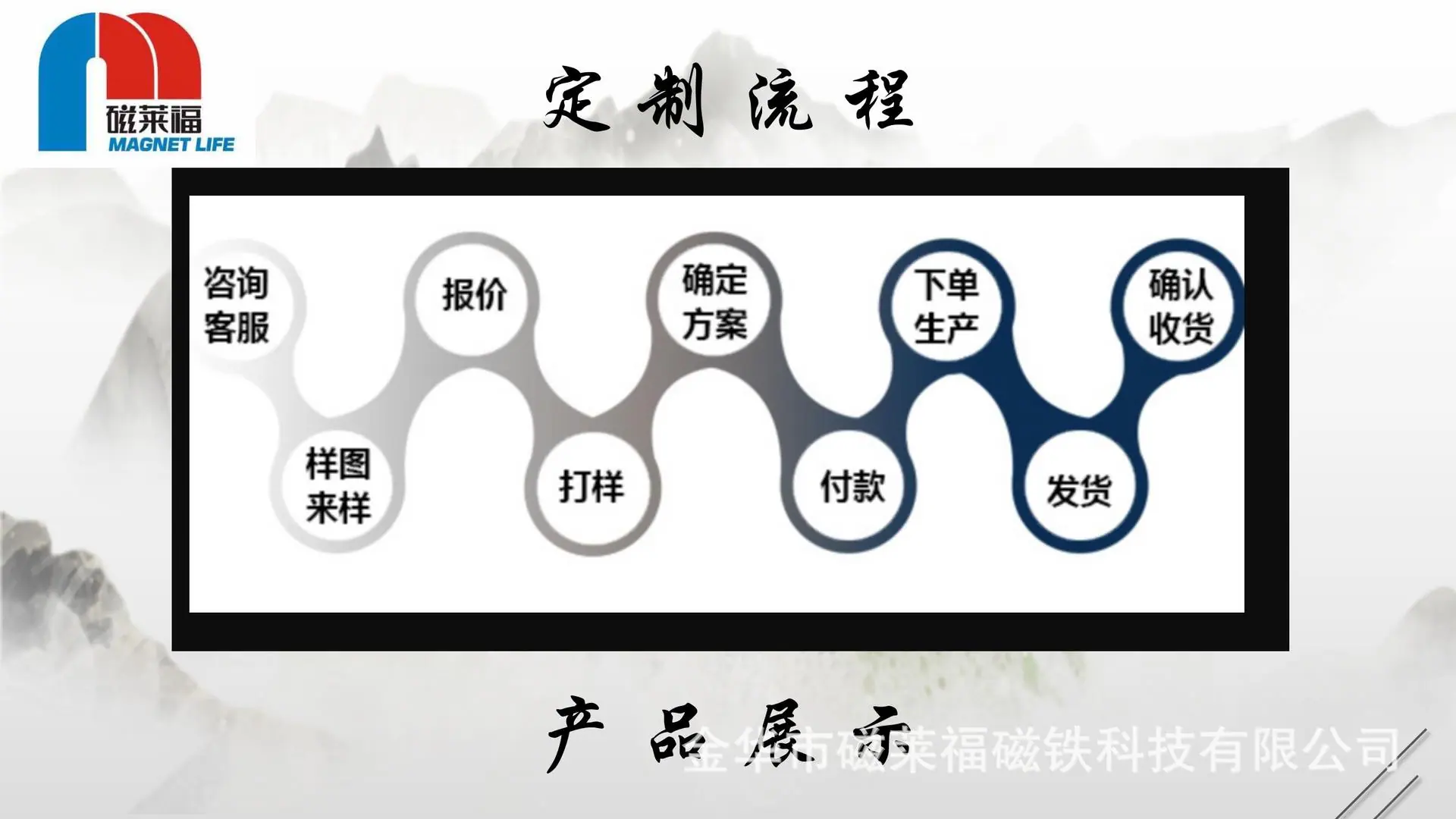 橡胶磁软磁贴详情 -_08.jpg