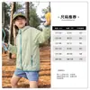 [Ropa Original de Protección Solar] Body para Bebé Ropa de Protección Solar para Niños 2026 Verano Niños y Niñas Ropa de Protección Solar Delgada