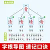 Memorización de Caracteres Chinos con Taquigrafía, Taquigrafía de Mapas Mentales para Caracteres Chinos, Taquigrafía de Caracteres Chinos para Escuela Primaria, Formación de Palabras con Caracteres Nuevos y Reconocimiento de Caracteres Chinos