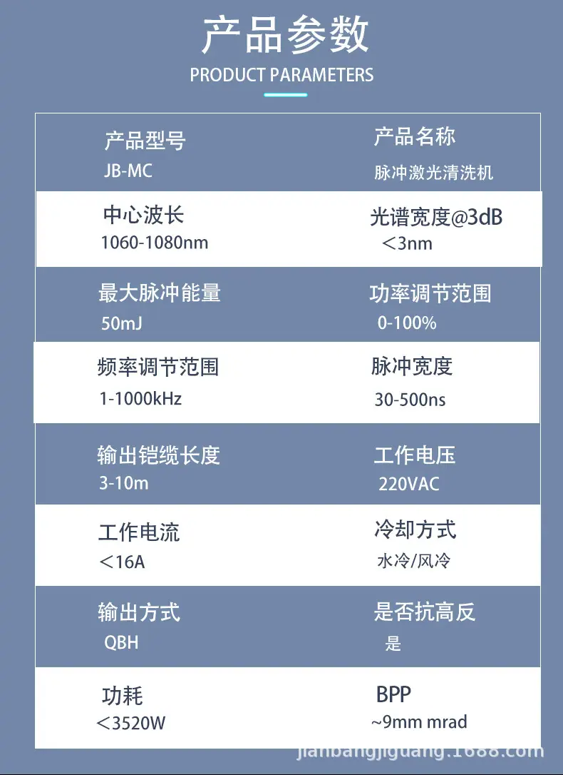 脉冲激光清洗机新详情_09.jpg