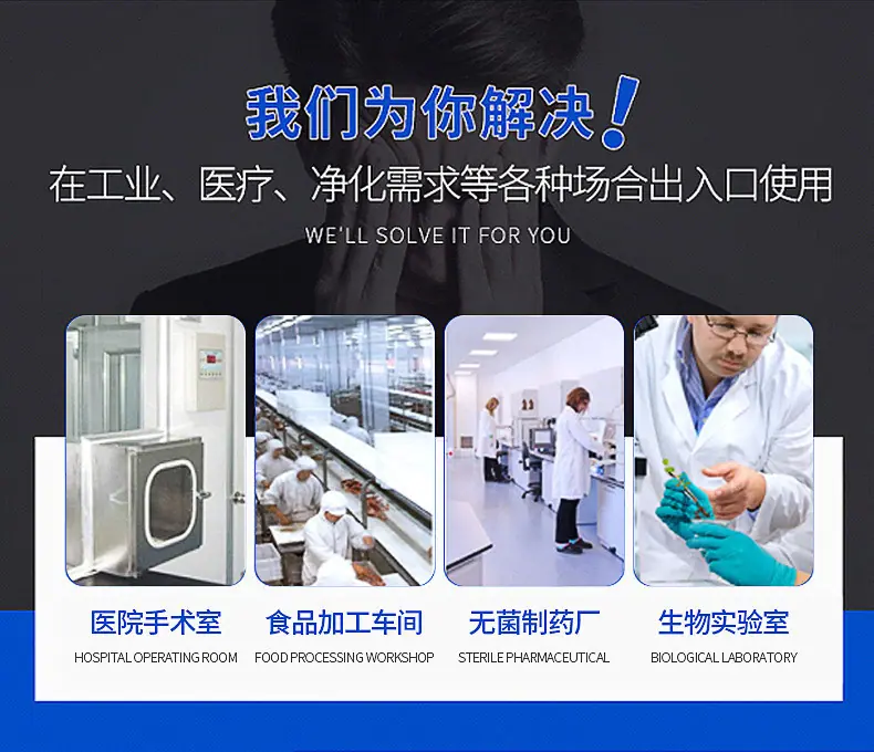 工业门