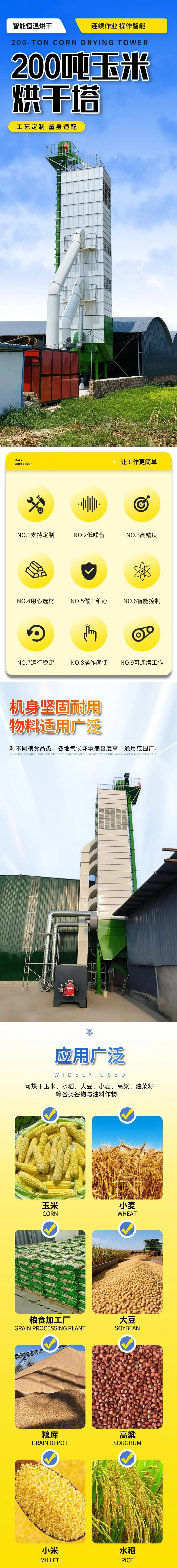 200吨玉米烘干塔详情图1
