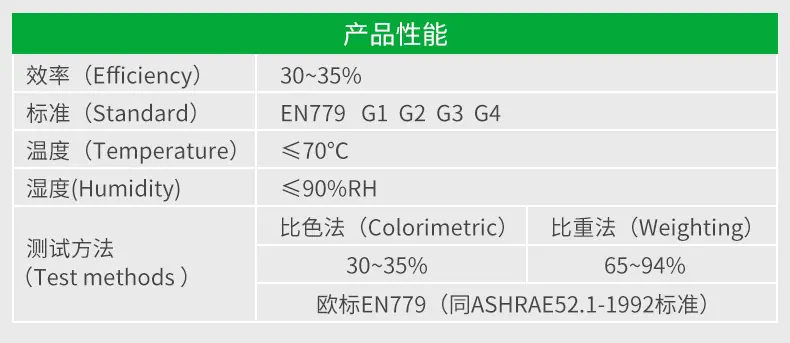 初效折叠式过滤器_03.gif