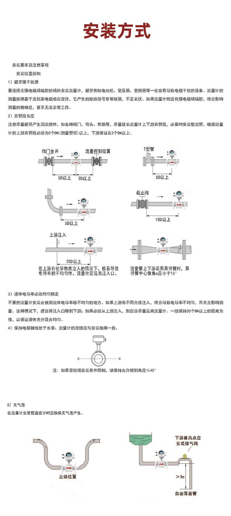杭州工考电磁流量计