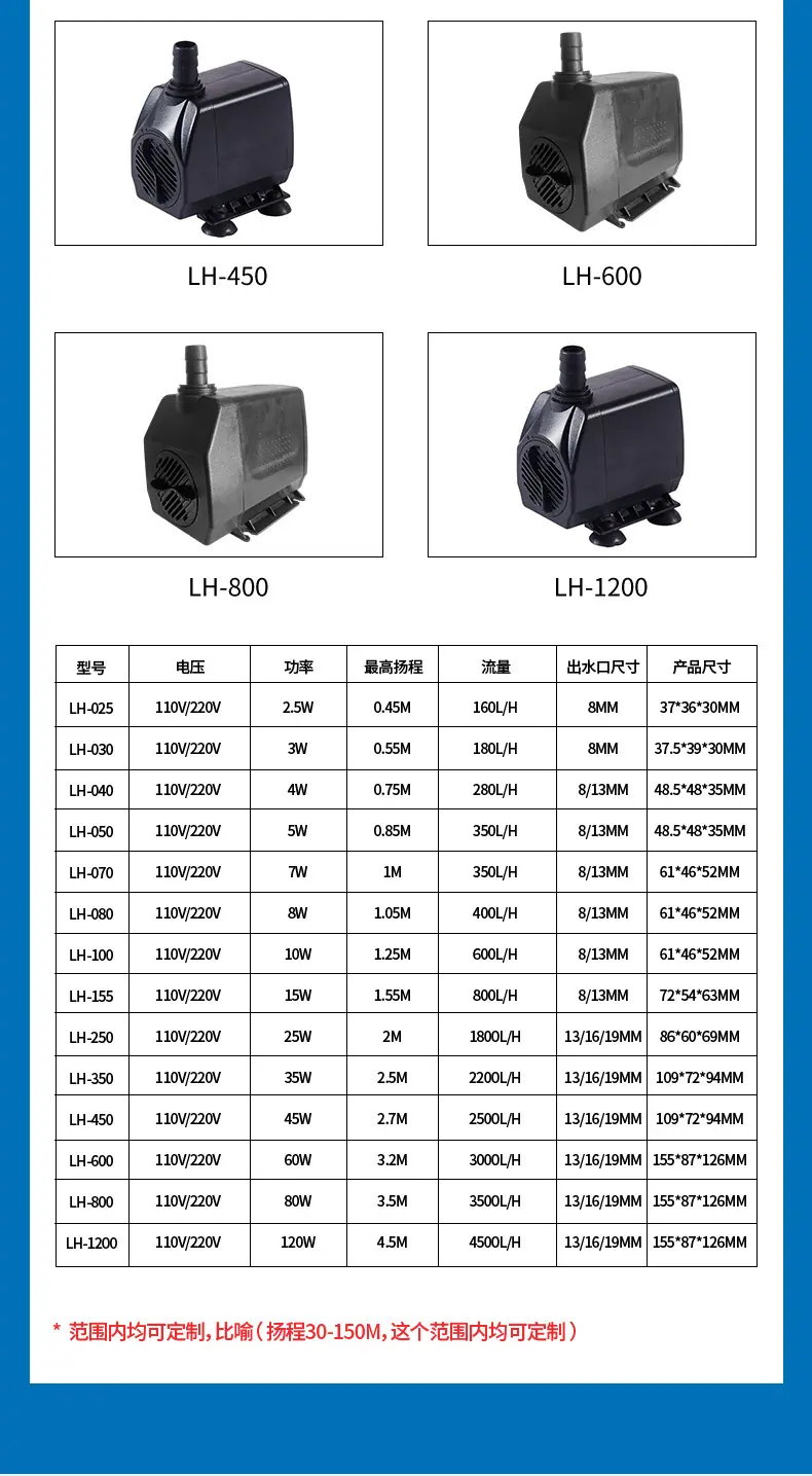LH-250(25W交流改）_05