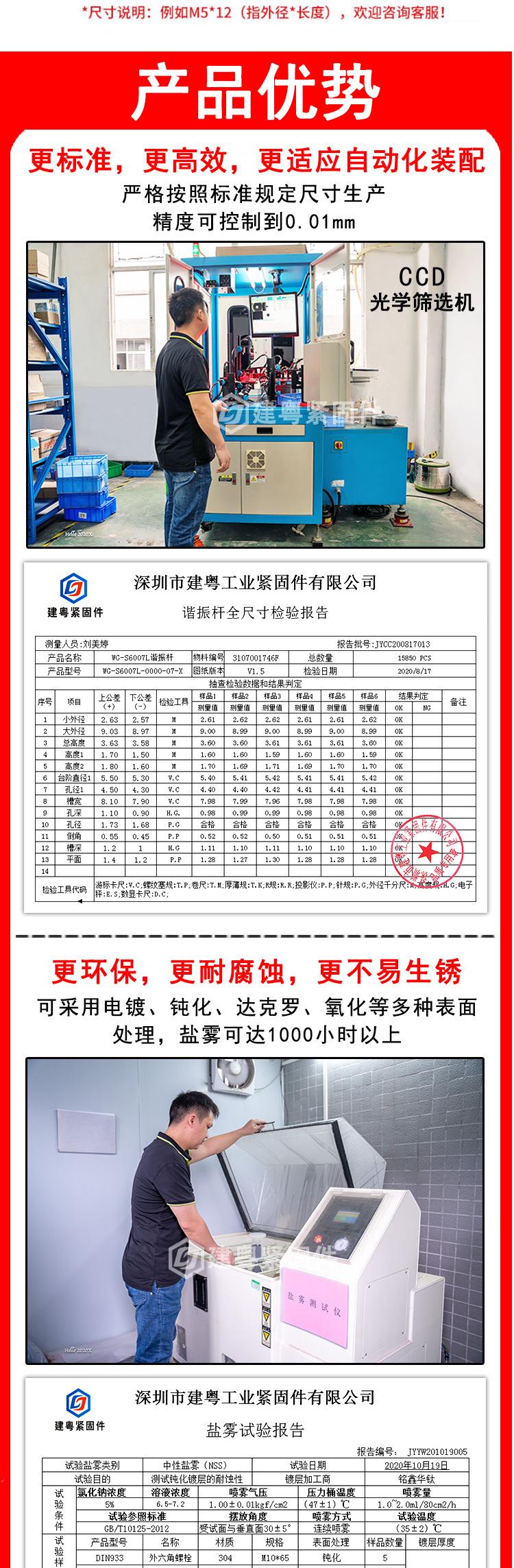 十字尖端紧定建粤详情页_02.jpg