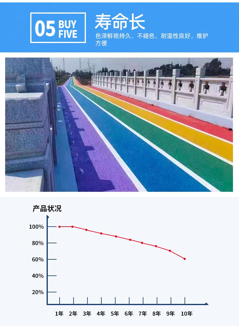 彩色沥青改色罩面剂