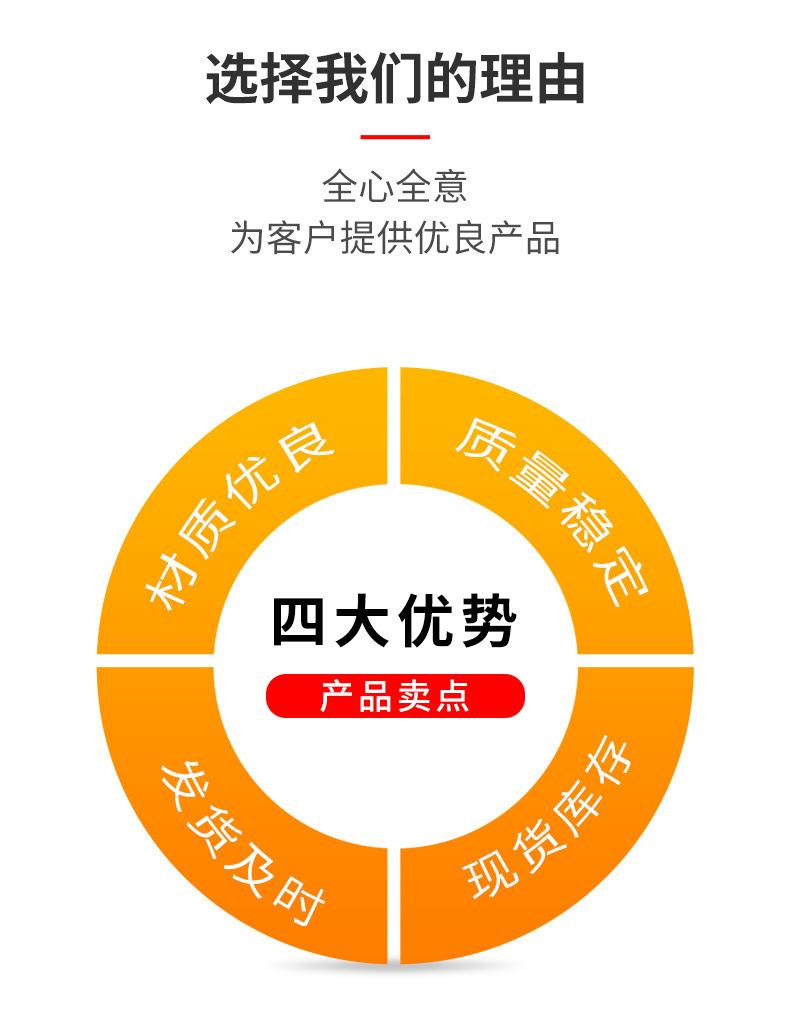 O1CN01ZrUWTB1efKWQwQdhn_!!2210