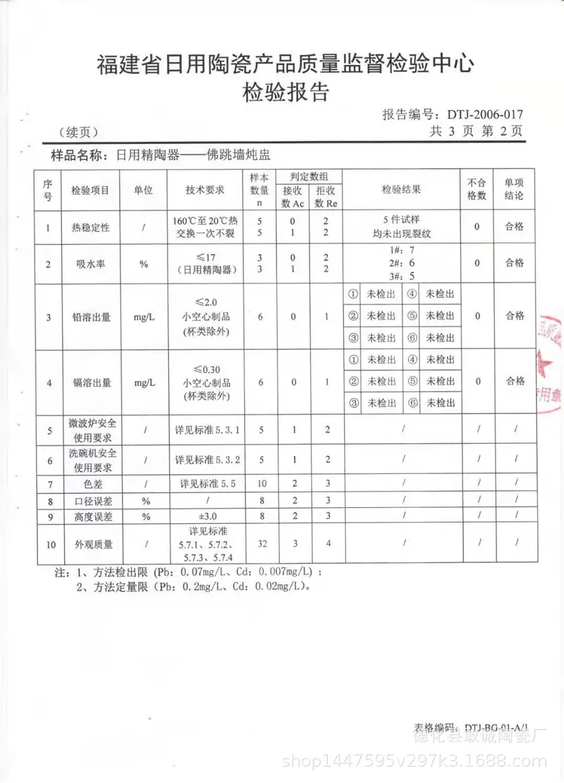日用陶瓷检验报告-3.jpg