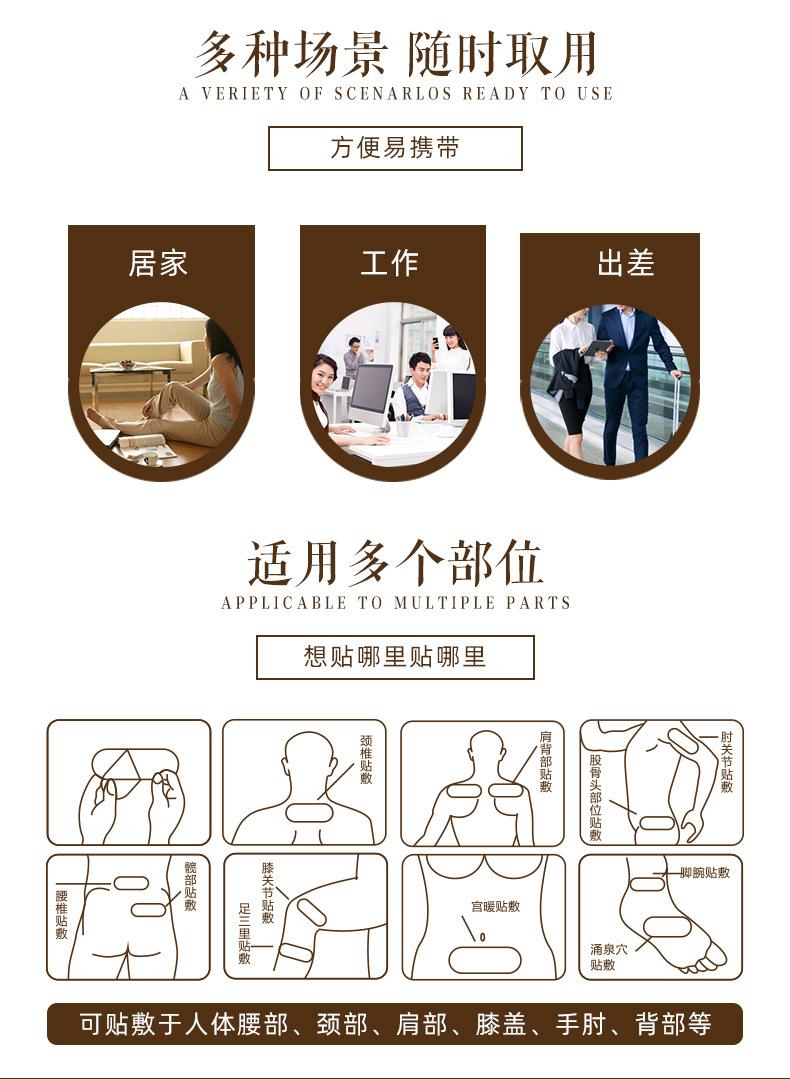 四翼热灸详情_08.jpg