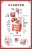 Diagrama del Esqueleto Humano, Cartel de Pared Grande, Diagrama de Órganos, Gráfico de Estructura de Órganos Internos, Gráfico de Puntos de Acupuntura, Póster del Gráfico de Anatomía Muscular Humana
