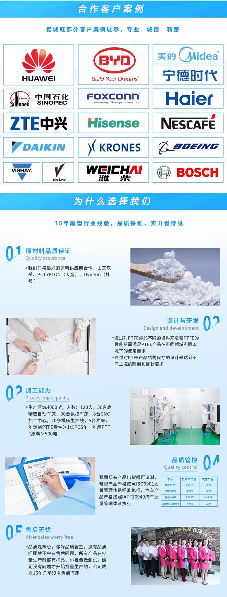 光伏产品详情页最终版_05