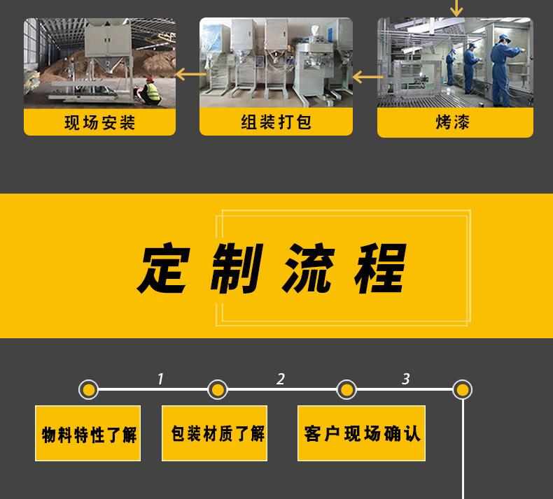 25KG颗粒包装机_11.jpg