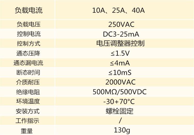 SSR-DV CC06.JPG