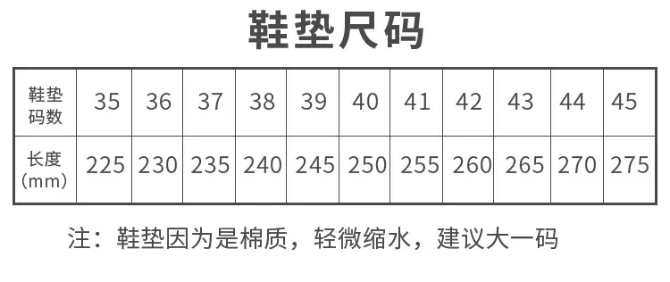 鞋垫详情_05.jpg
