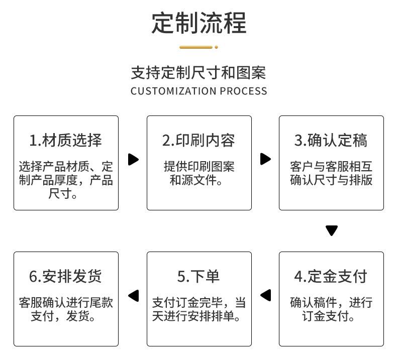 锦祥辉-白色亮详情页E1_17