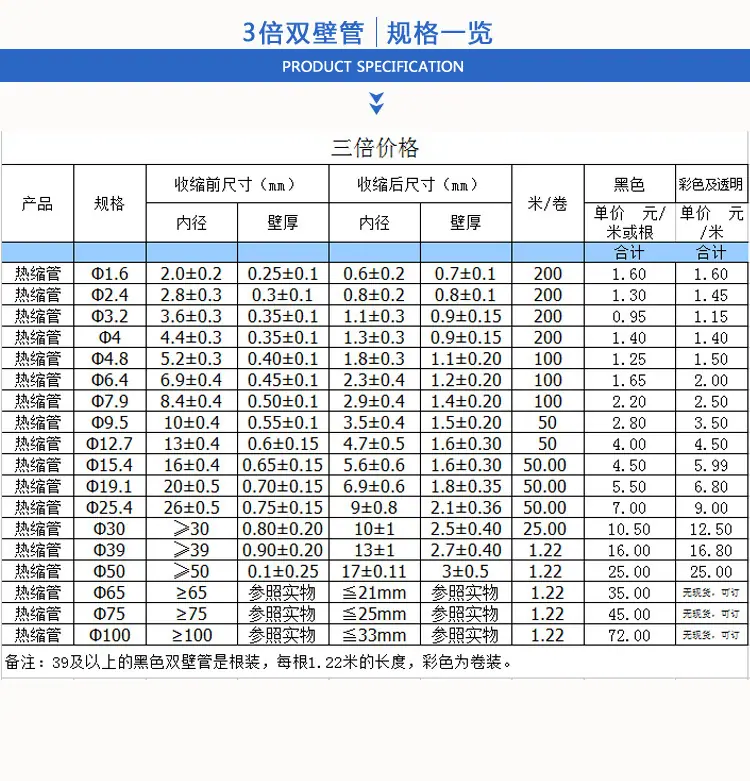 迅发详情页_15