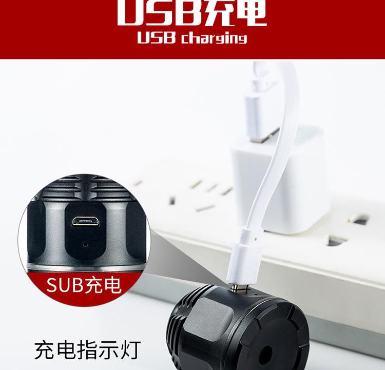 3D旋转头