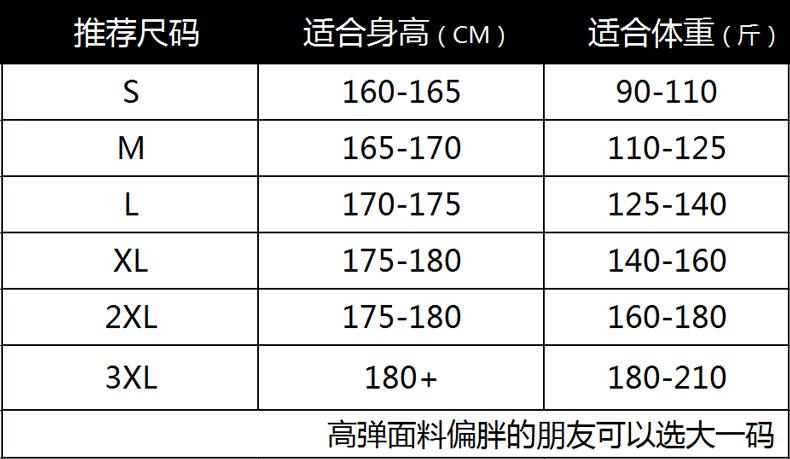 身高体重尺码推荐.jpg