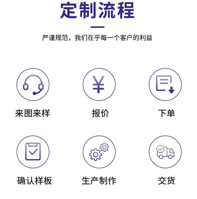 3-刀型钢丝刷详情页_13
