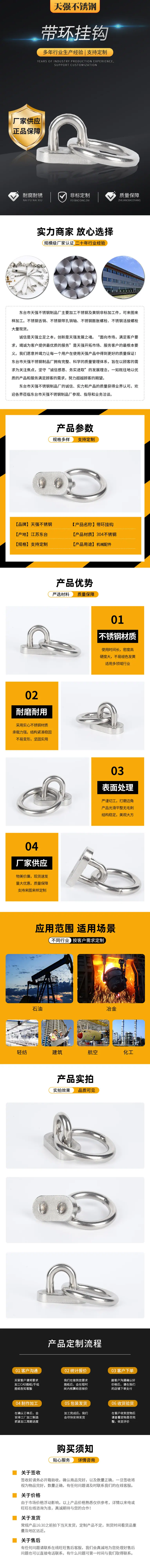 详情页