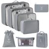 Bolsa de almacenamiento para viajes transfronterizos: ropa, zapatos, ropa interior, bolsa de clasificación y embalaje, neceser digital y neceser de viaje para cosméticos.