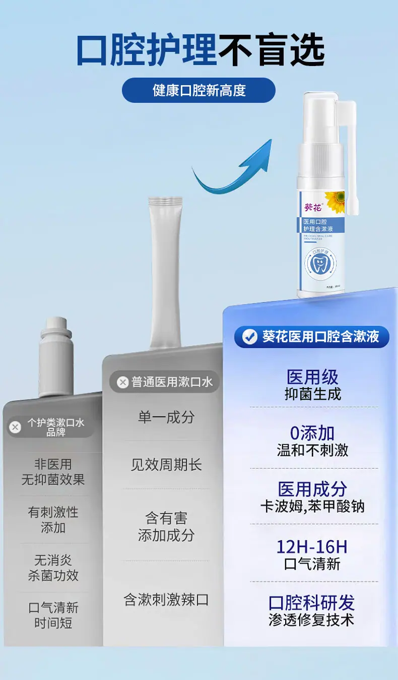 医用口腔护理含漱液-详情页_08