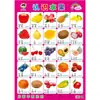 Gráfico de Parede de Números de 1 a 100 Adesivo de Parede Silencioso com Alfabeto Pinyin Chinês para Crianças Adesivos de Reconhecimento de Personagens para Bebês Educação Infantil 0