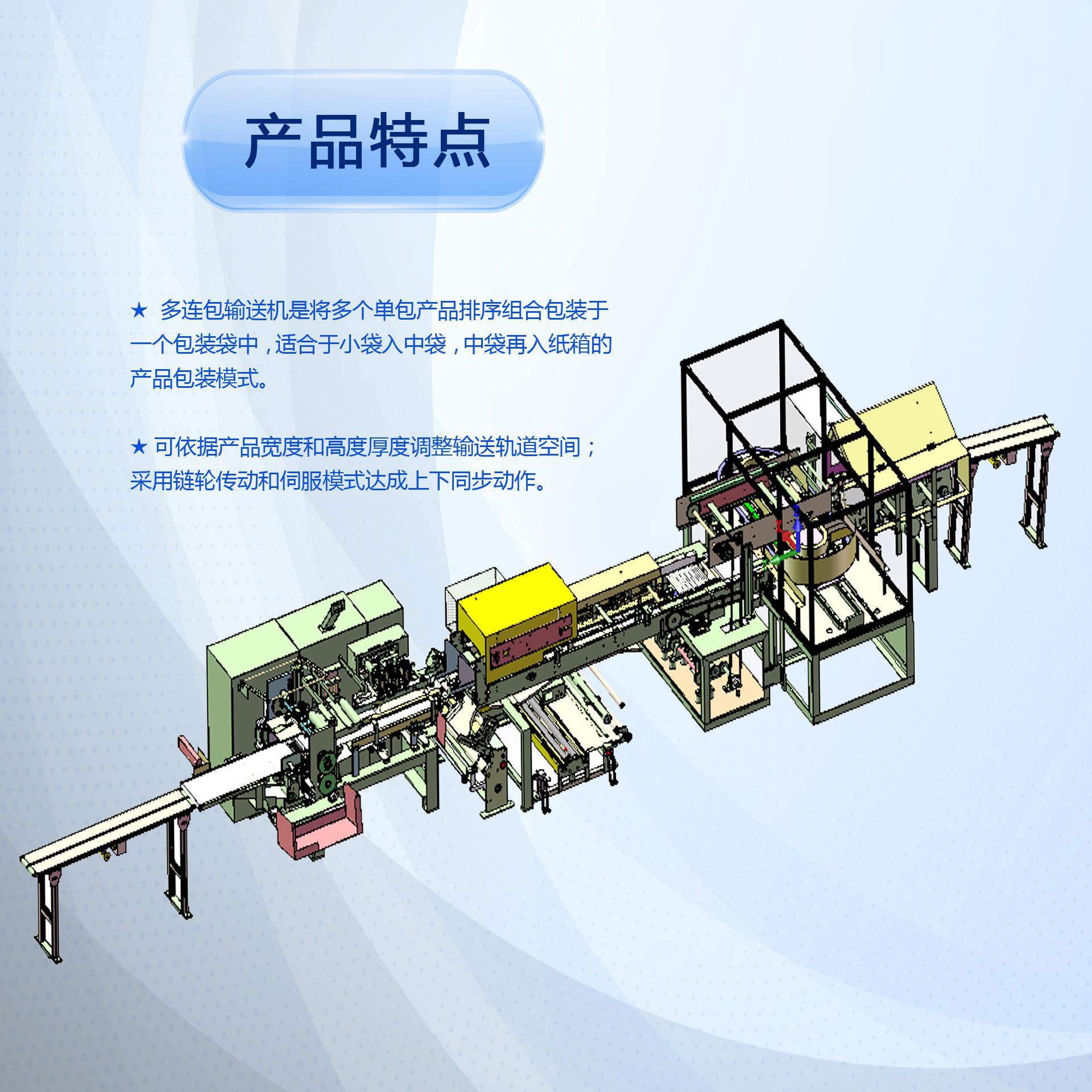 多连包包装机产品特点.jpg