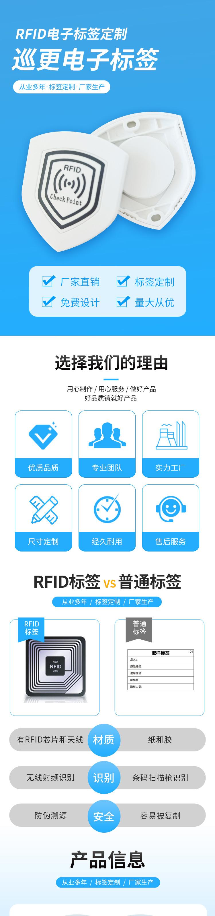 巡更标详情页_01