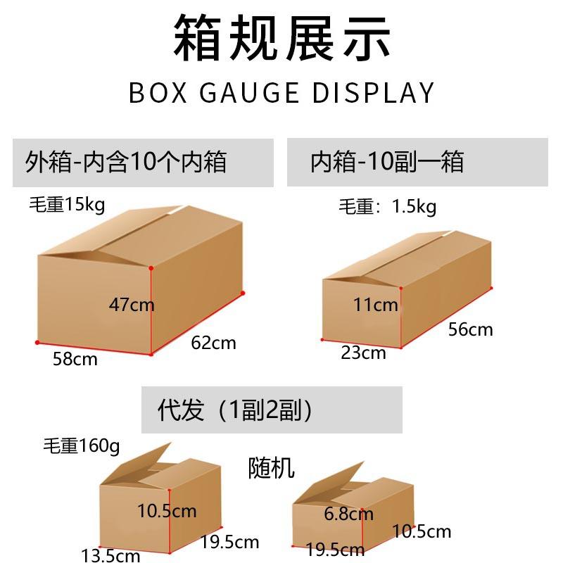 老百箱规