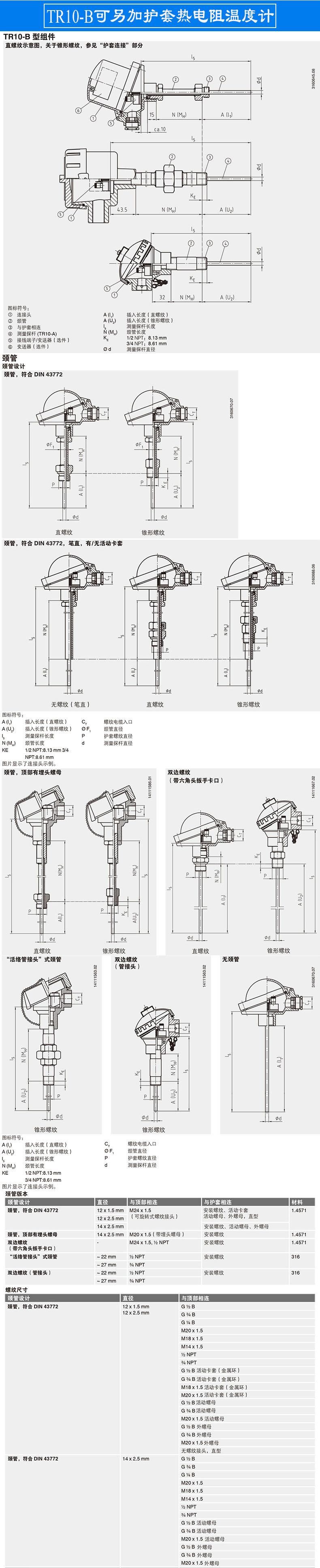 威卡TR10热电阻温度计模版A-6.jpg