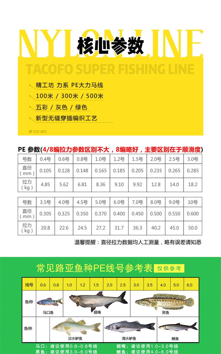 大力马详情页_02