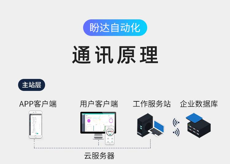 Lora阀控大口径 (24).jpg