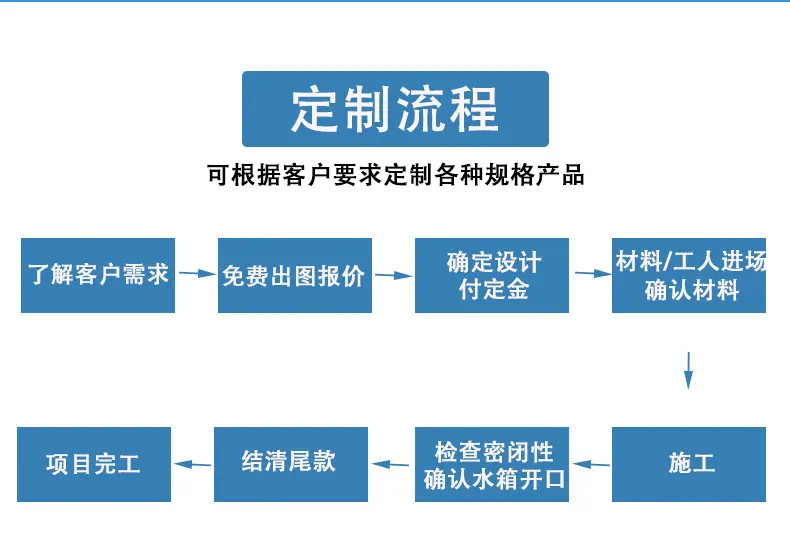 4.4玻璃钢2_04.jpg