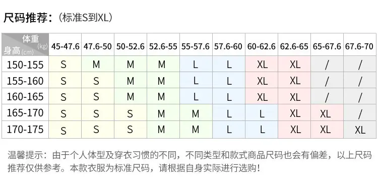 尺码推荐