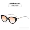 Gafas de Sol Nuevas 2025 con Montura Negra, Degradado Rosa Rubor, Ojo de Gato Cuadrado y Redondo para Mujeres, Aspecto Adelgazante, Gafas de Sol de Malla de Gama Alta Sin Maquillaje