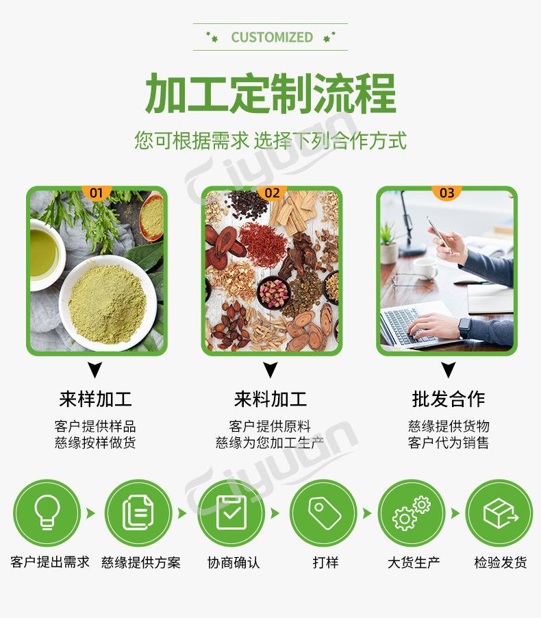 03-加工定制流程.jpg