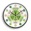 Reloj de Pared de Conocimiento de Salud para Control de Tiempo de Medicina Tradicional China Belleza Tradicional y Tienda de Terapia de Pies Reloj de Cuarzo Silencioso Reloj de Salud de Medicina Tradicional China