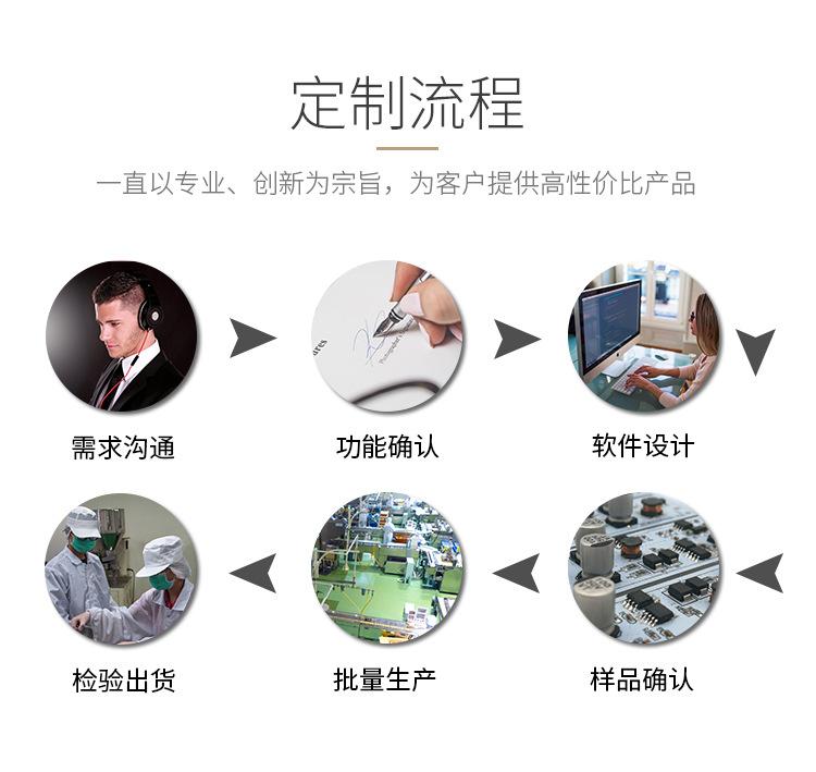 PCBA详情页++++++++-拷贝+0+0+0+0+0_0