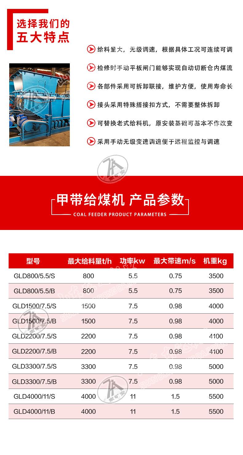 甲带给煤机详情页_04