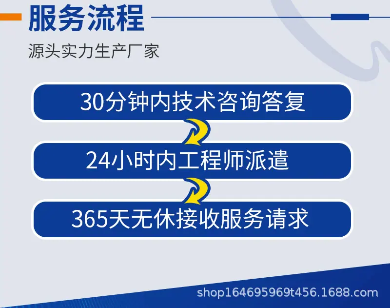 燃油燃气详情页_05.png