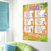 Estilo familiar, preceitos familiares, 6 bons hábitos, adesivos de parede, decoração de quarto infantil, 10 regras familiares, slogans para aulas de reforço para alunos do ensino fundamental