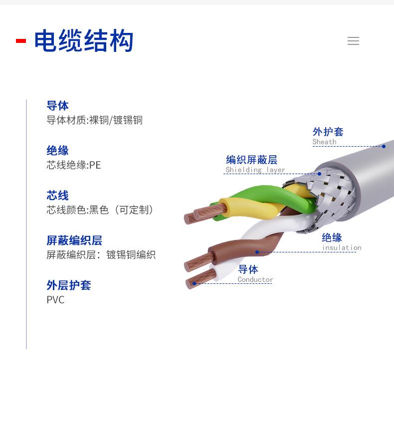 欧标信号屏蔽电缆
